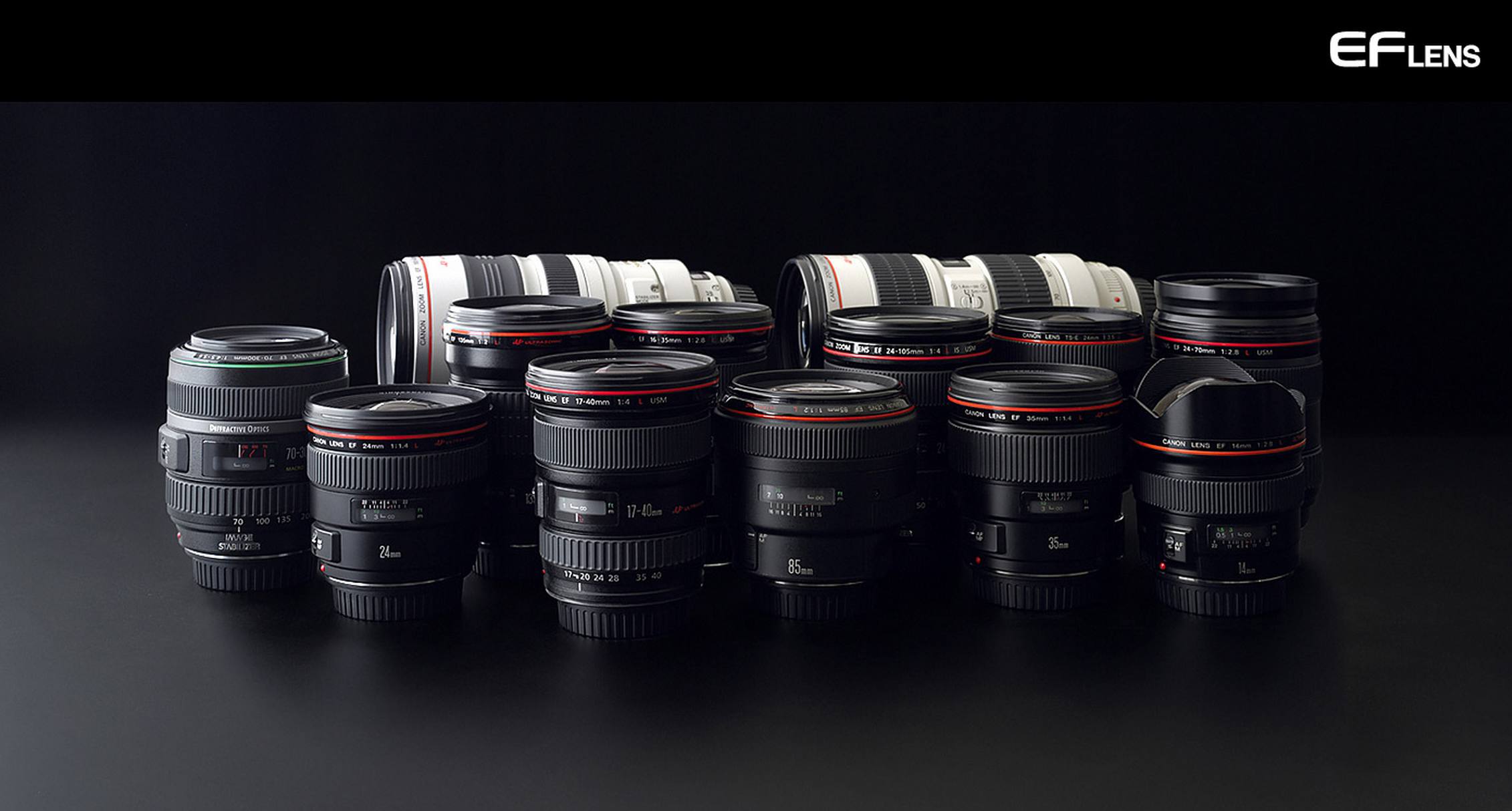 Using EF Lens on Kine cameras | Kinefinity